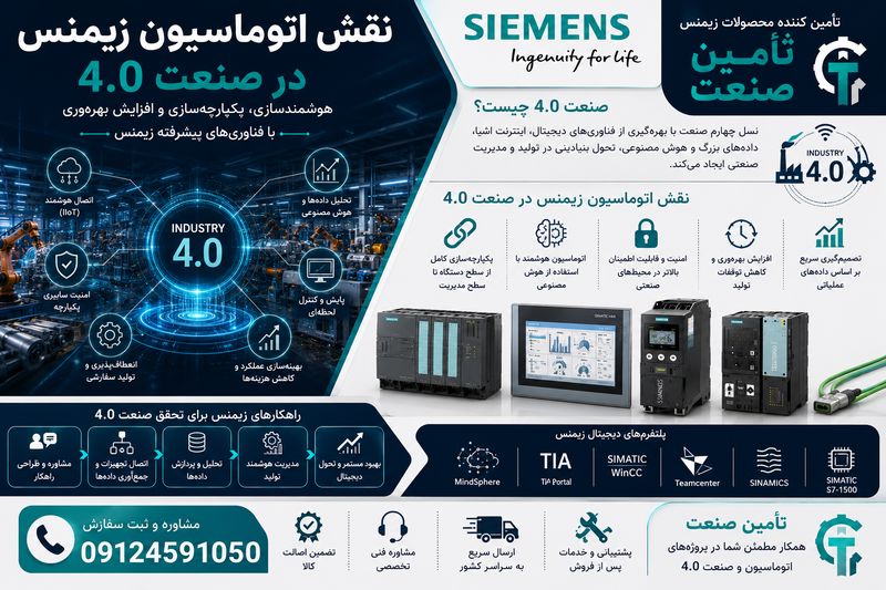 اتوماسیون زیمنس