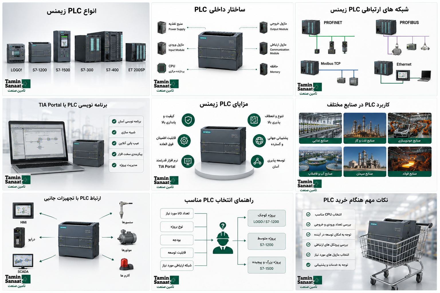 PLC زیمنس چیست؟ معرفی کامل انواع PLC Siemens، مزایا، کاربردها و راهنمای خرید
