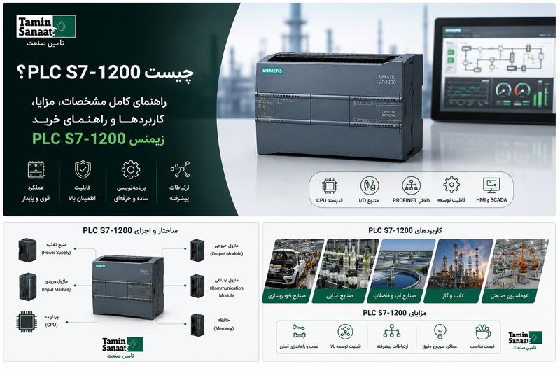 PLC S7-1200 چیست؟