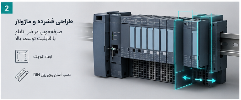 خرید CPU ET200SP