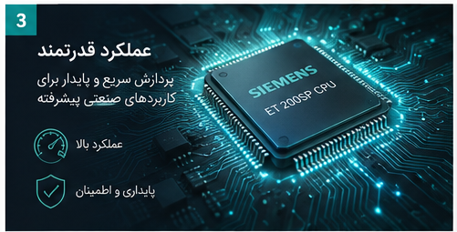 خرید CPU ET200SP