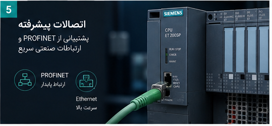 خرید CPU ET200SP