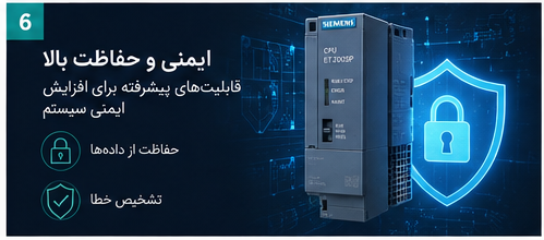 خرید CPU ET200SP