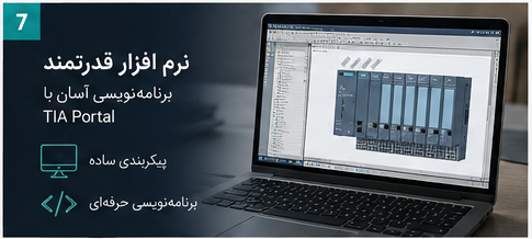 خرید CPU ET200SP