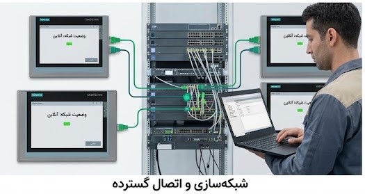 خرید HMI Comfort Panel