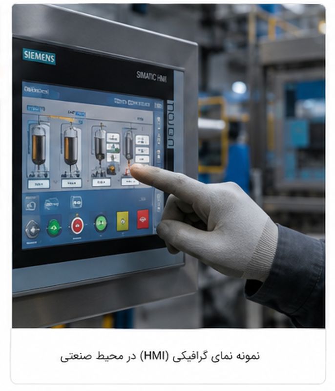 خرید HMI Basic Panel
