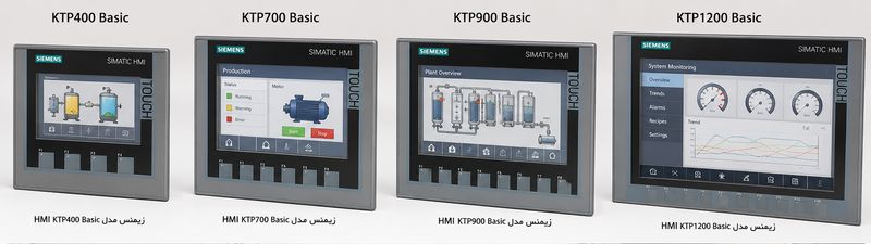 HMI Basic Panel استعلام قیمت