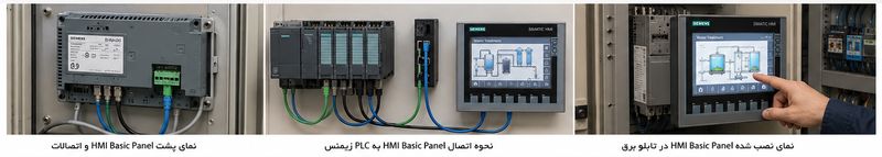 HMI Basic Panel استعلام قیمت