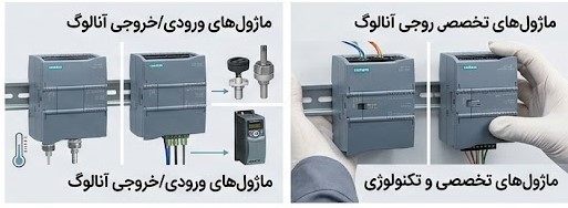 ماژول های S7 1200 زیمنس