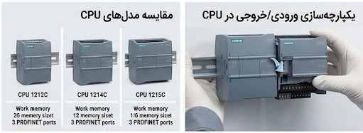انواع CPU S7 1200 زیمنس