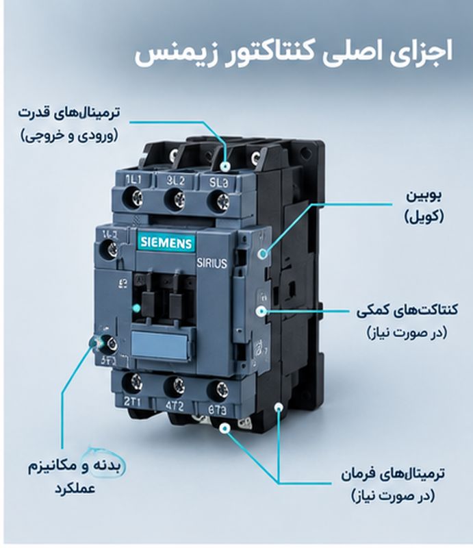 کنتاکتور زیمنس