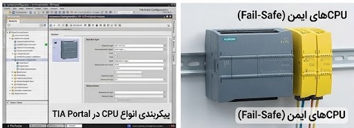 انواع CPU S7 1200 زیمنس
