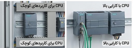 انواع CPU S7 1200 زیمنس