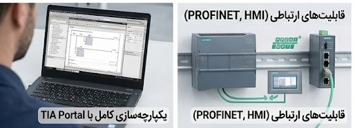 پی ال سی s7 1200 زیمنس چیست