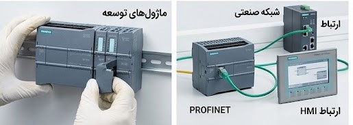 پی ال سی s7 1200 زیمنس